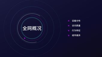 互聯(lián)網(wǎng)用戶(hù)與數(shù)據(jù)中心 199IT視角下的數(shù)據(jù)驅(qū)動(dòng)服務(wù)